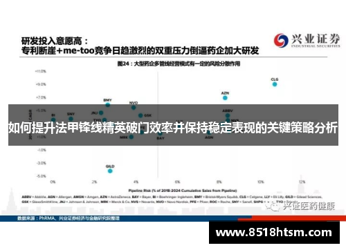 如何提升法甲锋线精英破门效率并保持稳定表现的关键策略分析