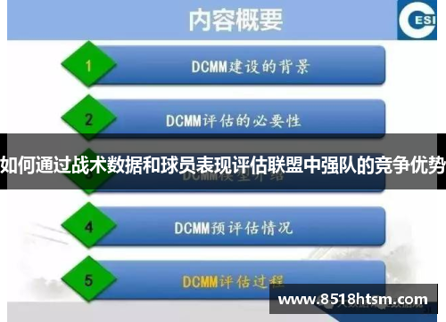 如何通过战术数据和球员表现评估联盟中强队的竞争优势