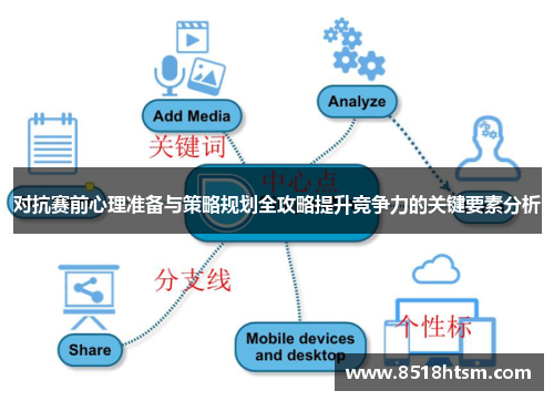 对抗赛前心理准备与策略规划全攻略提升竞争力的关键要素分析